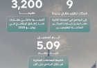 5 مليارات درهم قيمة المعاملات المنجزة ضمن برنامج تملك العقار الأول في دبي