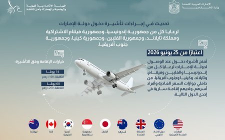 الإمارات تمنح تأشيرة دخول عند الوصول لرعايا 6 دول