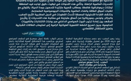 المشهد المغاربي.. رهانات الاستقرار السياسي ومسارات التحديث الاقتصادي